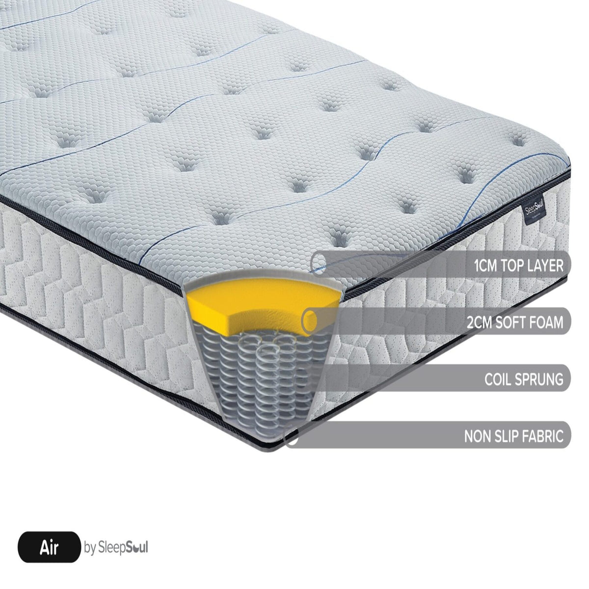 2026 Sleepsoul Air Open Coil Spring Mattress