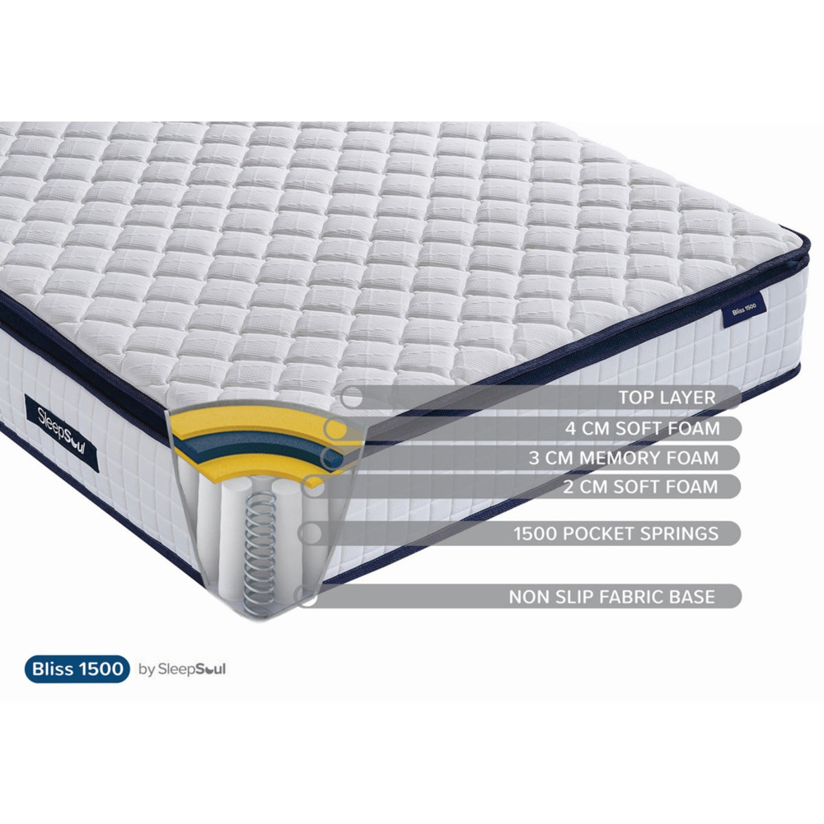2026 Sleepsoul Bliss 1500 Pocket Mattress