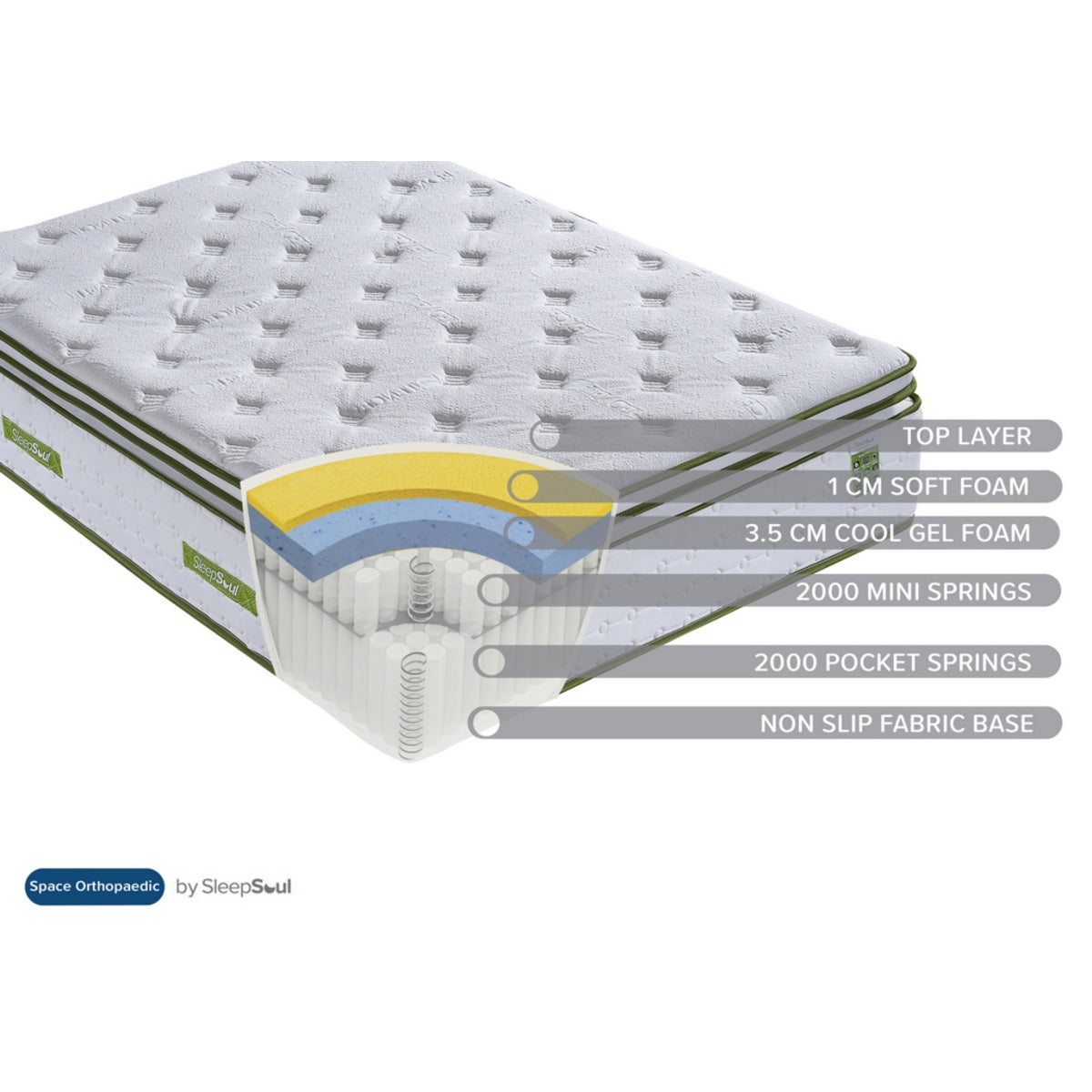 2026 Sleepsoul Space Orthopaedic 4000 Pocket Mattress