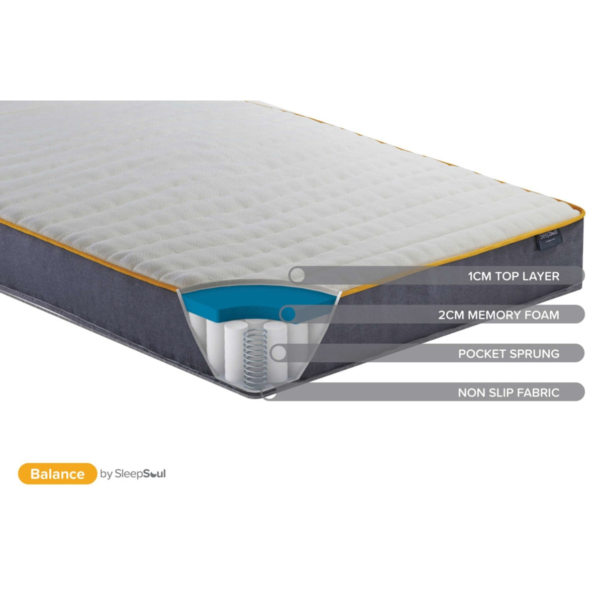 2026 Sleepsoul Balance 800 Pocket Memory Foam
