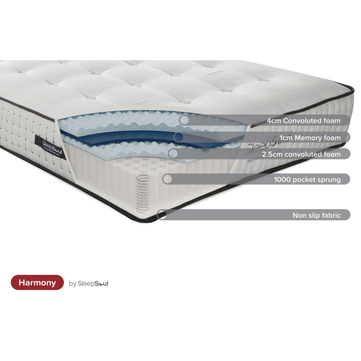 2026 Sleepsoul Harmony 1000 Pocket Sprung Tufted