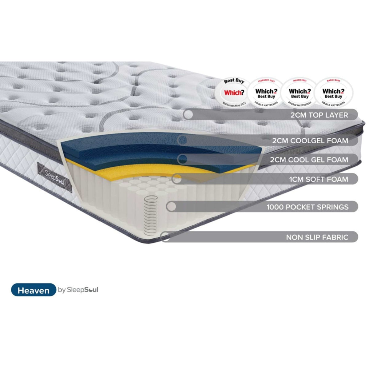 2026 Sleepsoul Heaven 1000 Pocket Sprung Coolgel