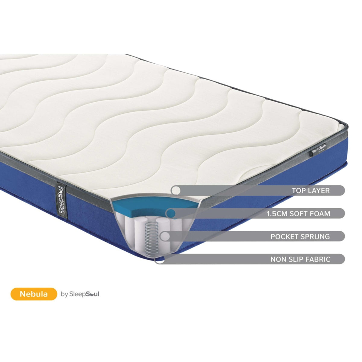 2026  Sleepsoul Nebula Orthopaedic 600 Pocket Sprung